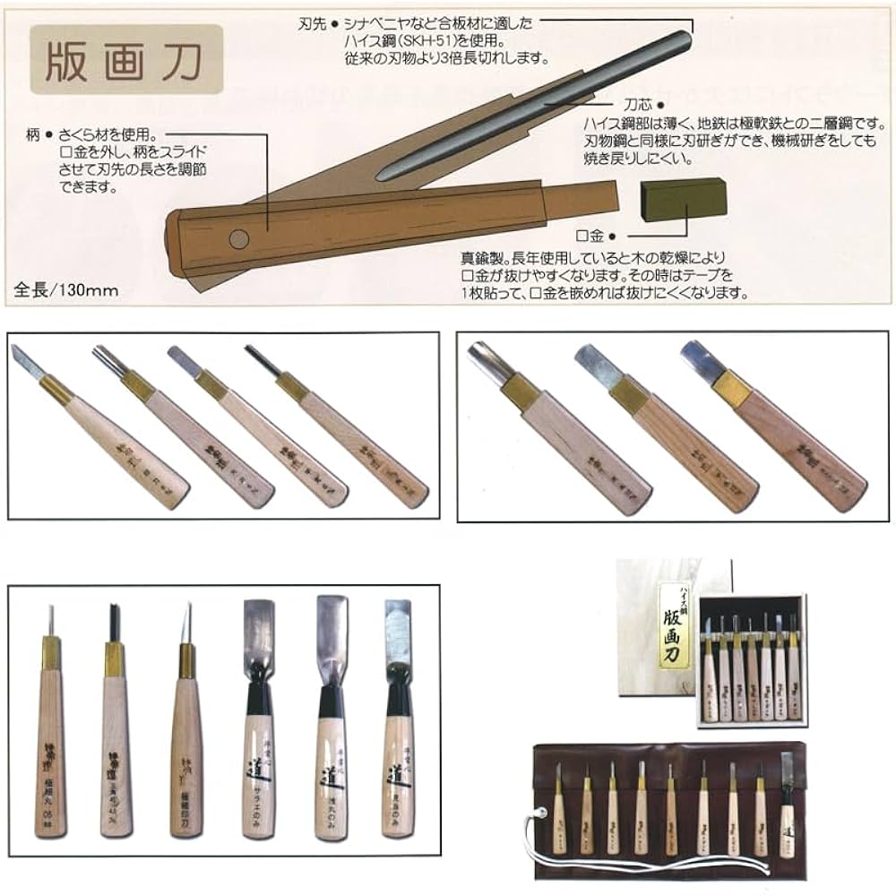 ☆b569、道刃物工業　能面製作用彫刻刀7本セット セット | 道刃物工業株式会社